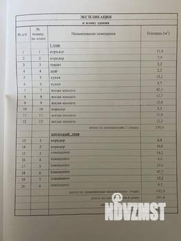 Дом 323м², 2-этажный, участок 11 сот.  