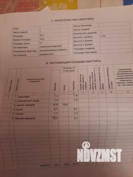 1-к квартира, вторичка, 43м2, 1/9 этаж