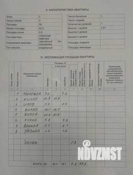 3-к квартира, вторичка, 59м2, 2/5 этаж