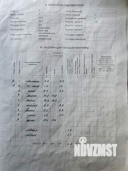 3-к квартира, вторичка, 67м2, 6/9 этаж
