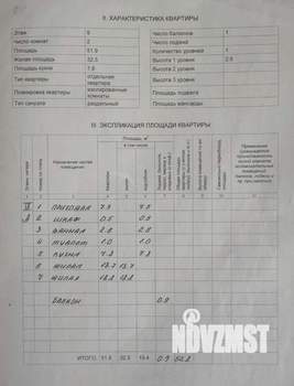 2-к квартира, вторичка, 52м2, 9/9 этаж