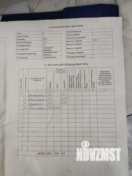 1-к квартира, вторичка, 23м2, 5/5 этаж