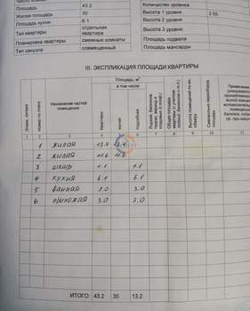 2-к квартира, вторичка, 43м2, 4/5 этаж