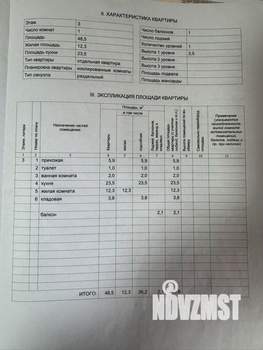 2-к квартира, вторичка, 49м2, 3/4 этаж