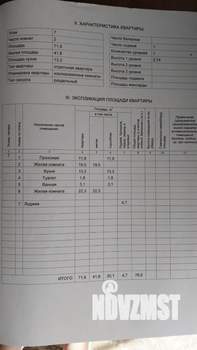 2-к квартира, вторичка, 72м2, 7/9 этаж