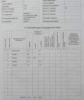 Студия квартира, вторичка, 18м2, 1/5 этаж