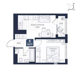 1-к квартира, строящийся дом, 36м2, 2/8 этаж
