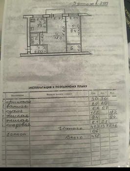 2-к квартира, вторичка, 42м2, 3/4 этаж