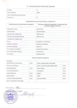 1-к квартира, вторичка, 38м2, 4/9 этаж