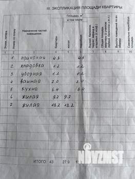 2-к квартира, вторичка, 43м2, 2/9 этаж