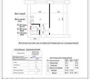1-к квартира, вторичка, 35м2, 1/5 этаж