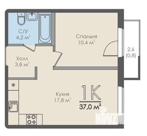 1-к квартира, вторичка, 37м2, 2/12 этаж