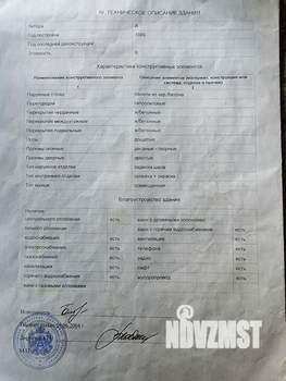 3-к квартира, вторичка, 67м2, 6/9 этаж