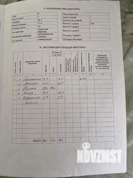 1-к квартира, вторичка, 37м2, 5/9 этаж