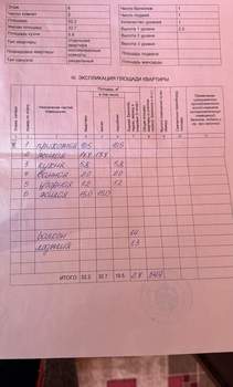 2-к квартира, вторичка, 55м2, 6/9 этаж