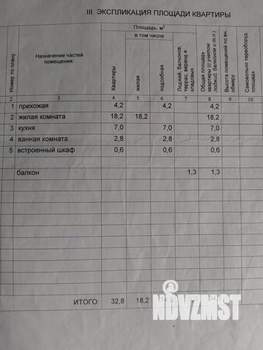 1-к квартира, вторичка, 34м2, 5/9 этаж